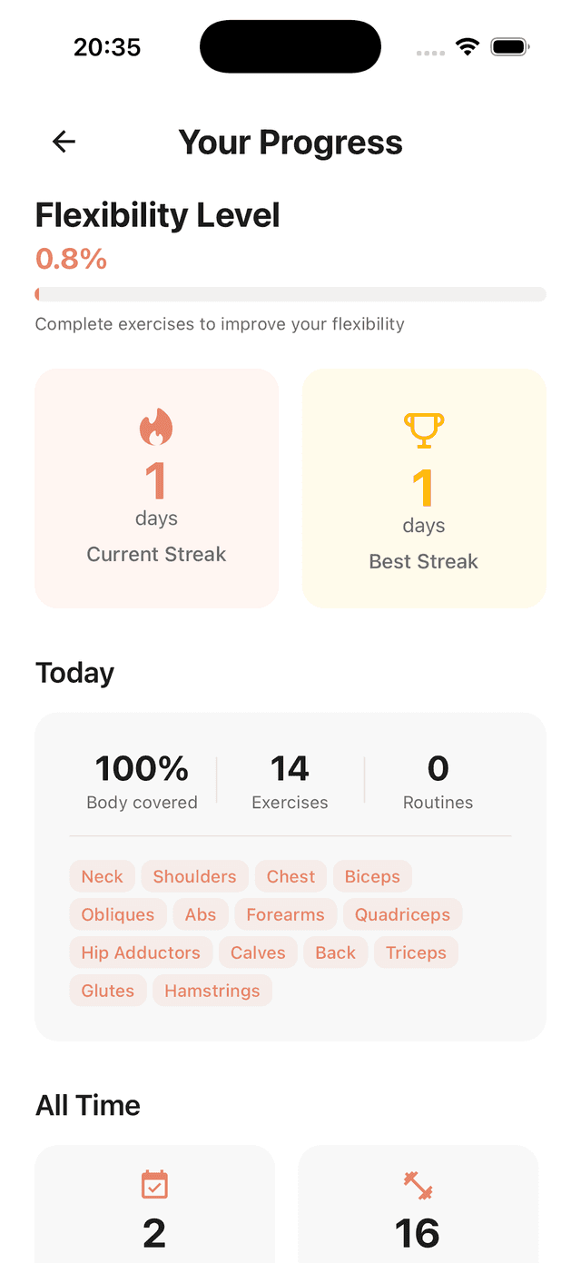 Streaks, scores & achievements